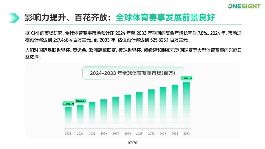 深入解析“世界杯买球”背后的热点与趋势