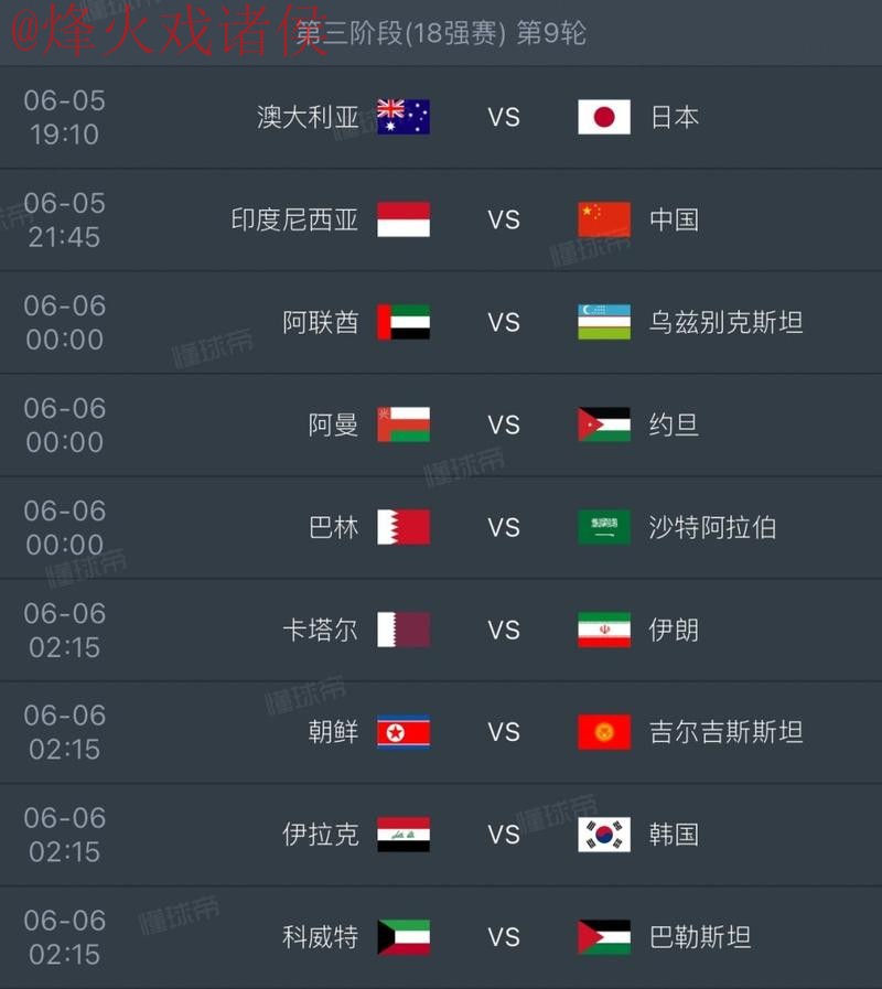 2026世界杯外围赛球队实力排行
